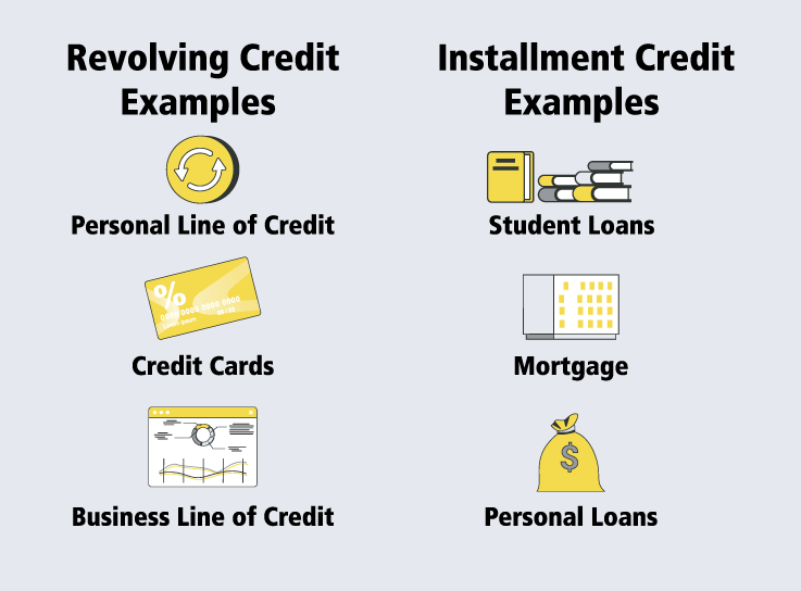 Revolving Credit score rating vs. Installment Credit score rating: What’s the Distinction?